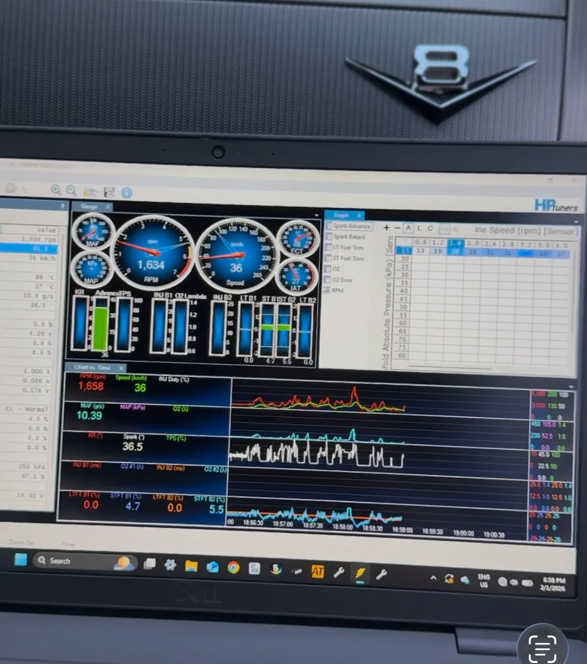 Diagnóstico por telemetria e logs em Pinhais para validação térmica