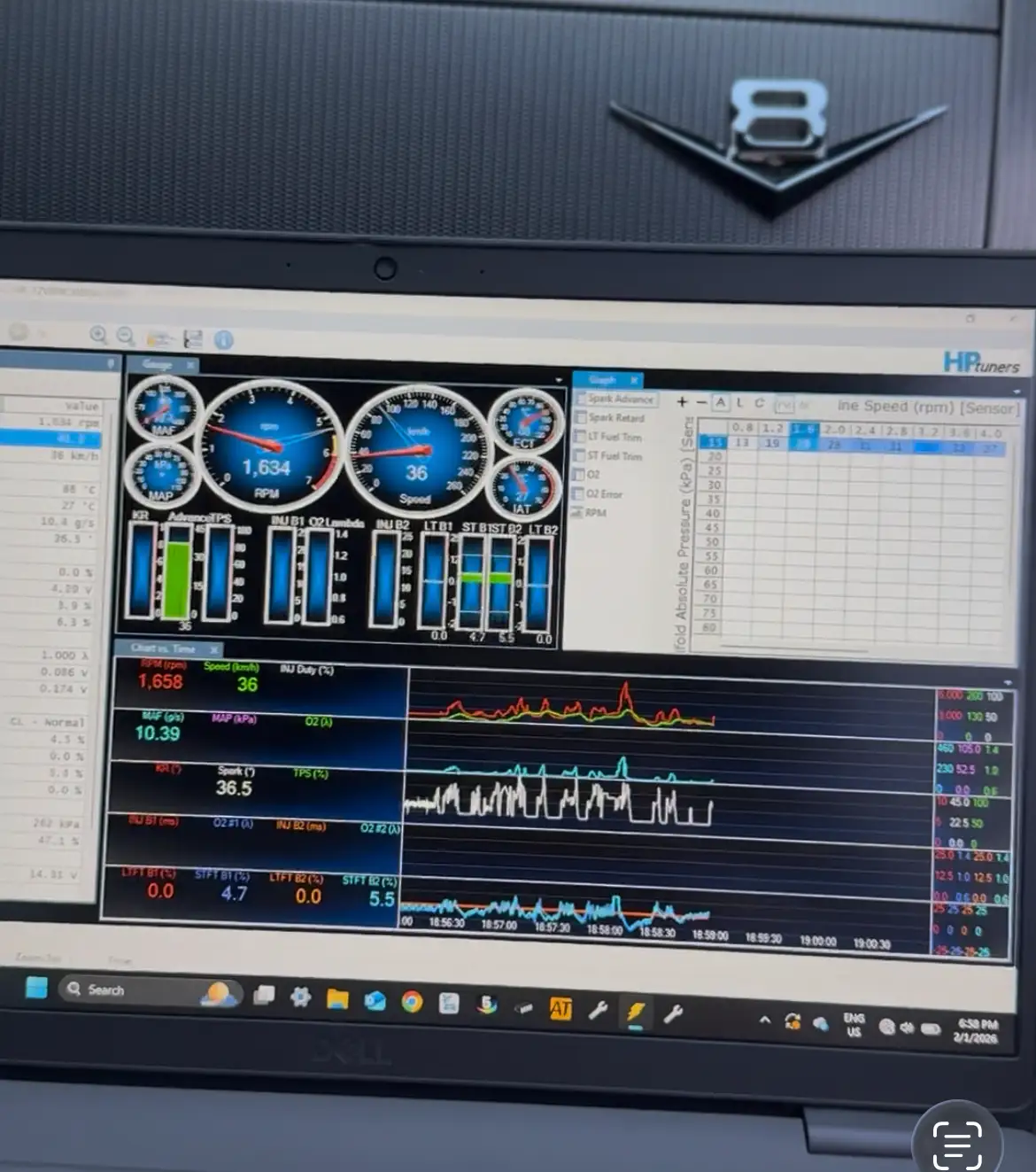 Diagnóstico por telemetria e logs em Pinhais para validação térmica